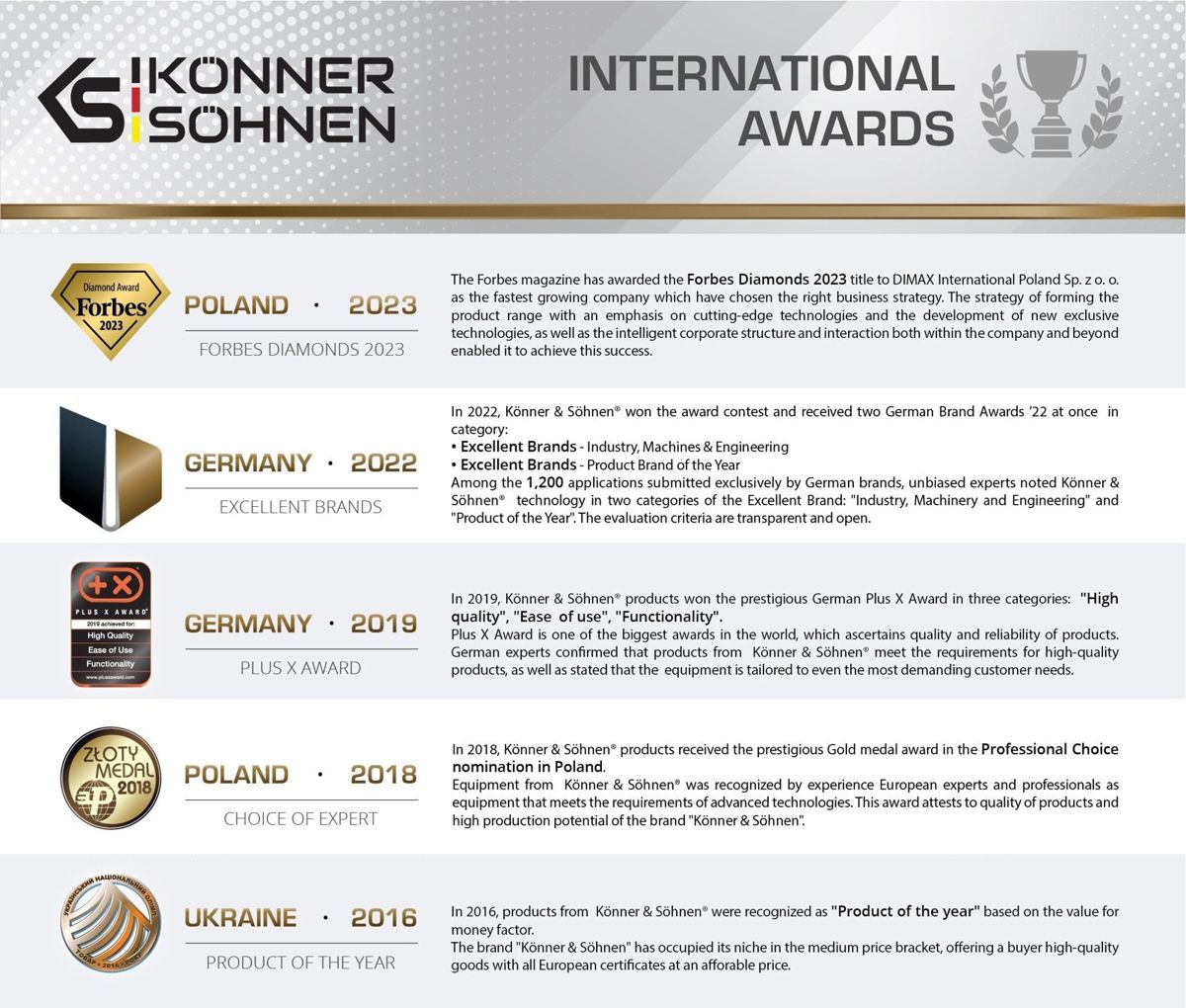 Бензиновий генератор «Könner & Söhnen» KS 7000E — фото 8