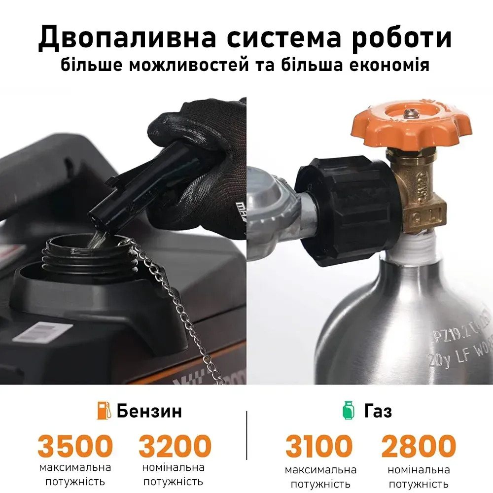 Інверторний двопаливний генератор Maxpeedingrods MXR3800DF — фото 8