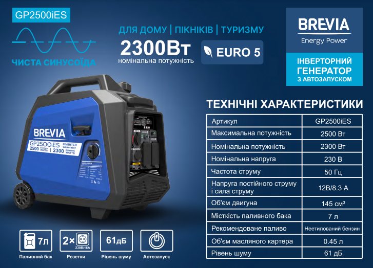 Генератор інверторний бензиновий BREVIA GP2500iES, з автозапуском — фото 3