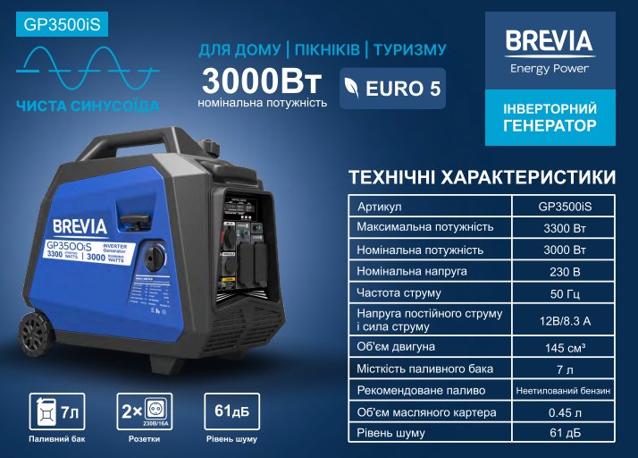 Генератор інверторний бензиновий BREVIA GP3500iS — фото 6