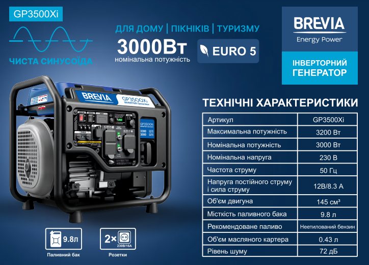 Генератор інверторний бензиновий BREVIA GP3500Xi — фото 4