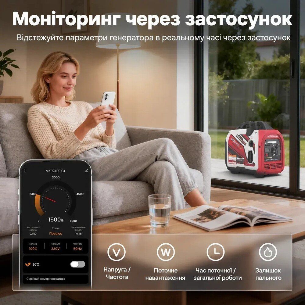 Інверторний генератор Maxpeedingrods MXR2400GT — фото 7
