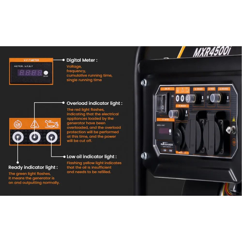 Генератор інверторний Maxpeedingrods MXR4500i — фото 6