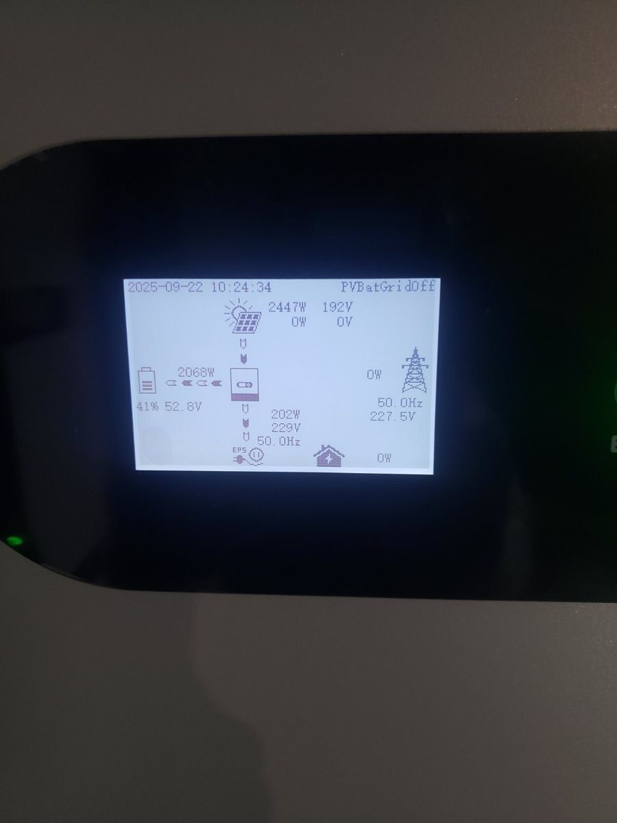 Гібридний інвертор LUXPOWER SNA-EU 12000, 48 В, 12000 Вт, 250 А (безперебійник, UPS, ДБЖ) — фото 8