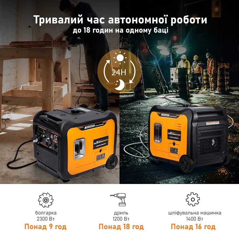 Інверторний генератор Maxpeedingrods MXR5500 — фото 5