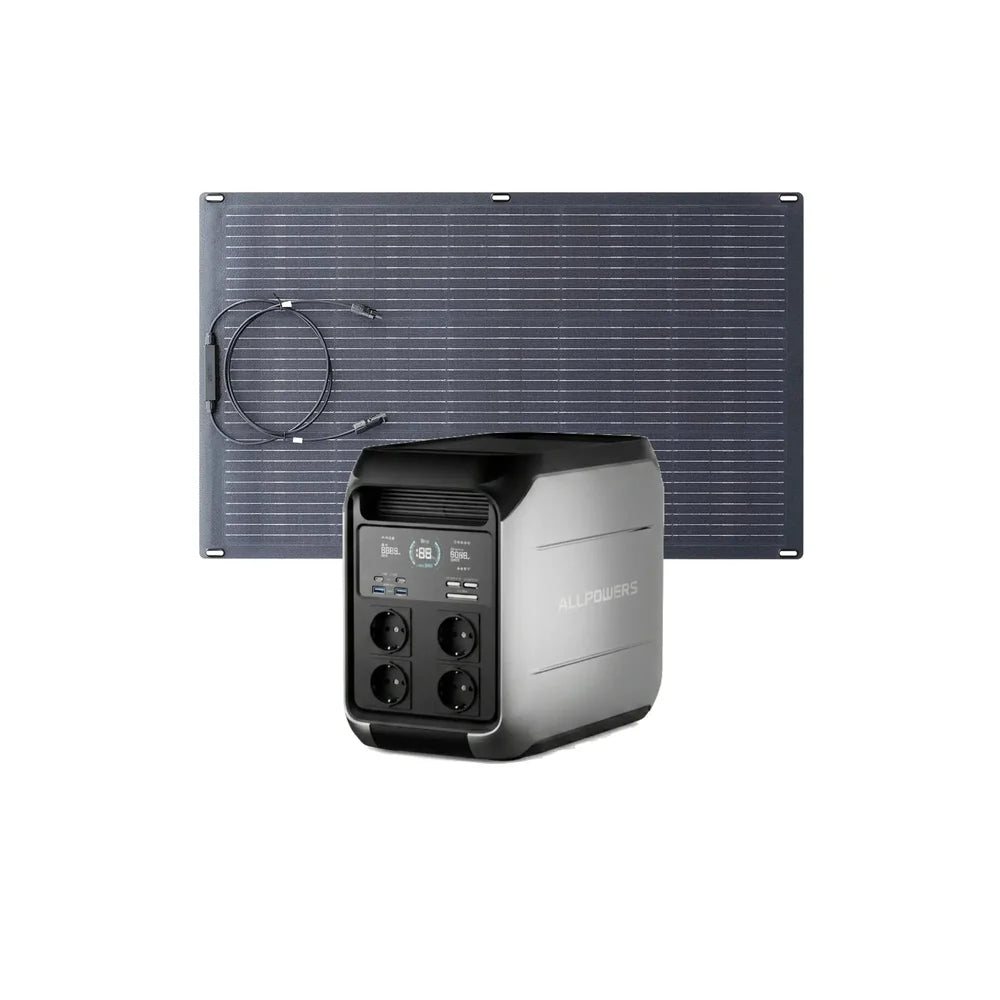 ALLPOWERS P1800 Портативна енергетична станція 1800Вт 1024Вт·год — фото 5
