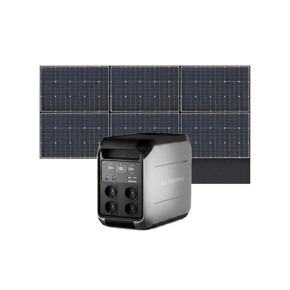 ALLPOWERS P1800 Портативна енергетична станція 1800Вт 1024Вт·год — фото 7