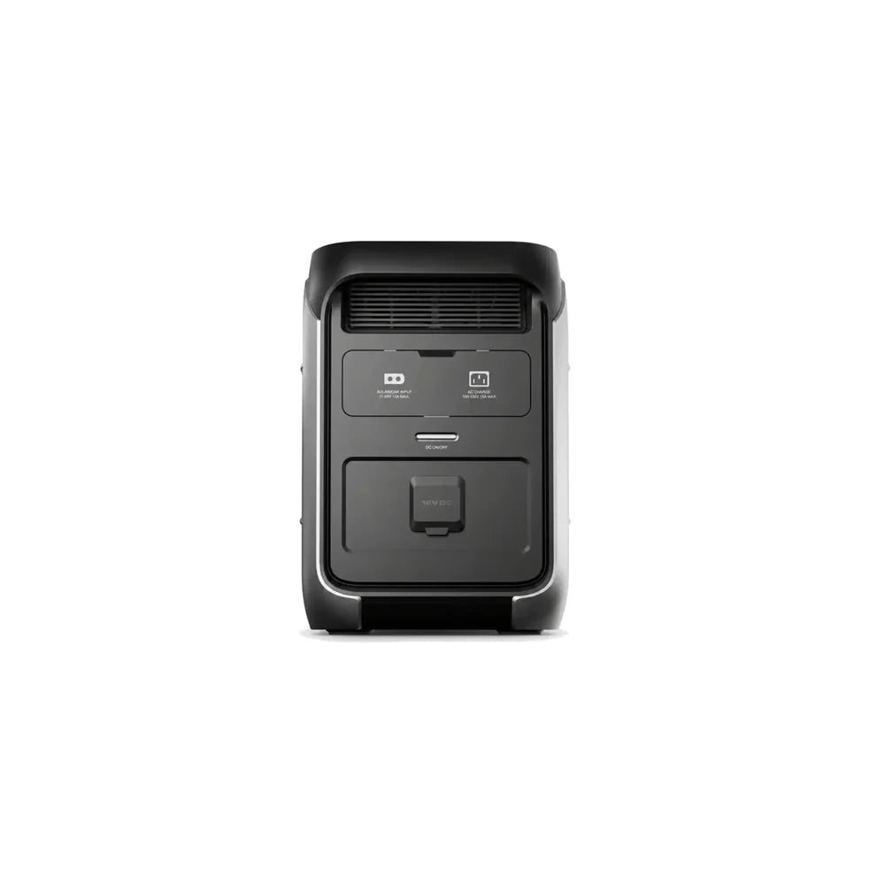 ALLPOWERS P1800 Портативна енергетична станція 1800Вт 1024Вт·год — фото 8