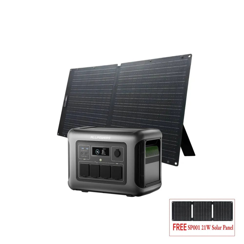 ALLPOWERS R1500 LITE Портативна енергетична станція 1600Вт 1056Вт·год — фото 3
