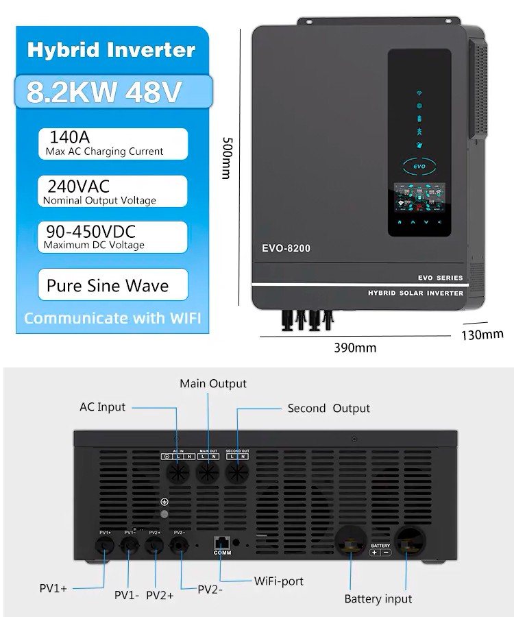 Гібридний інвертор Anern AN-SCI-EVO-8200, 48 В, 8200 Вт (безперебійник, UPS, ДБЖ) — фото 5