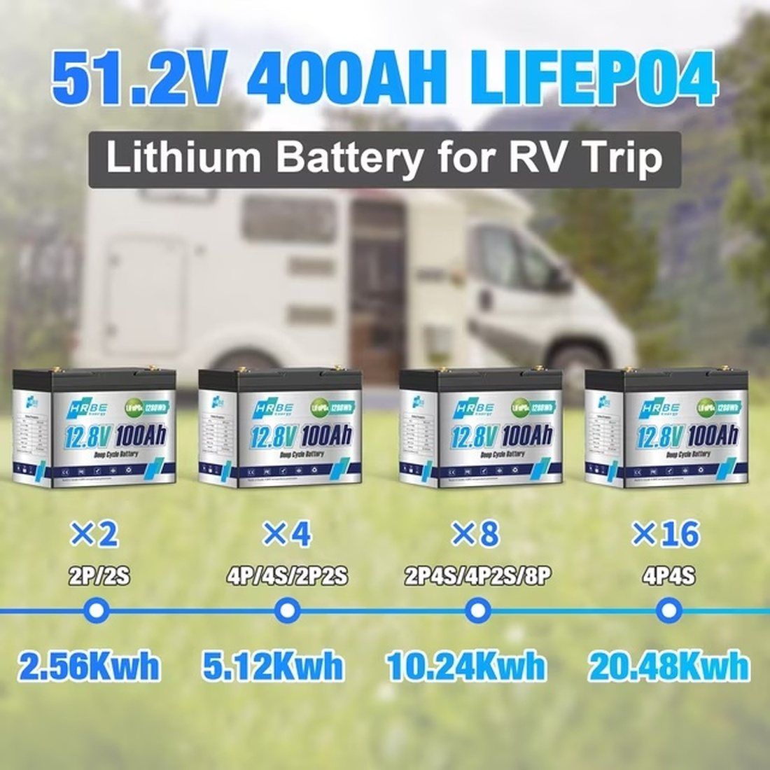 Акумулятор HRBEEnergy LiFePO4 12V/100AH (1280W*h), Smart BMS, Bluetooth APP, (літій-залізо-фосфатний акумулятор для ДБЖ (UPS)) 260 мм — фото 4