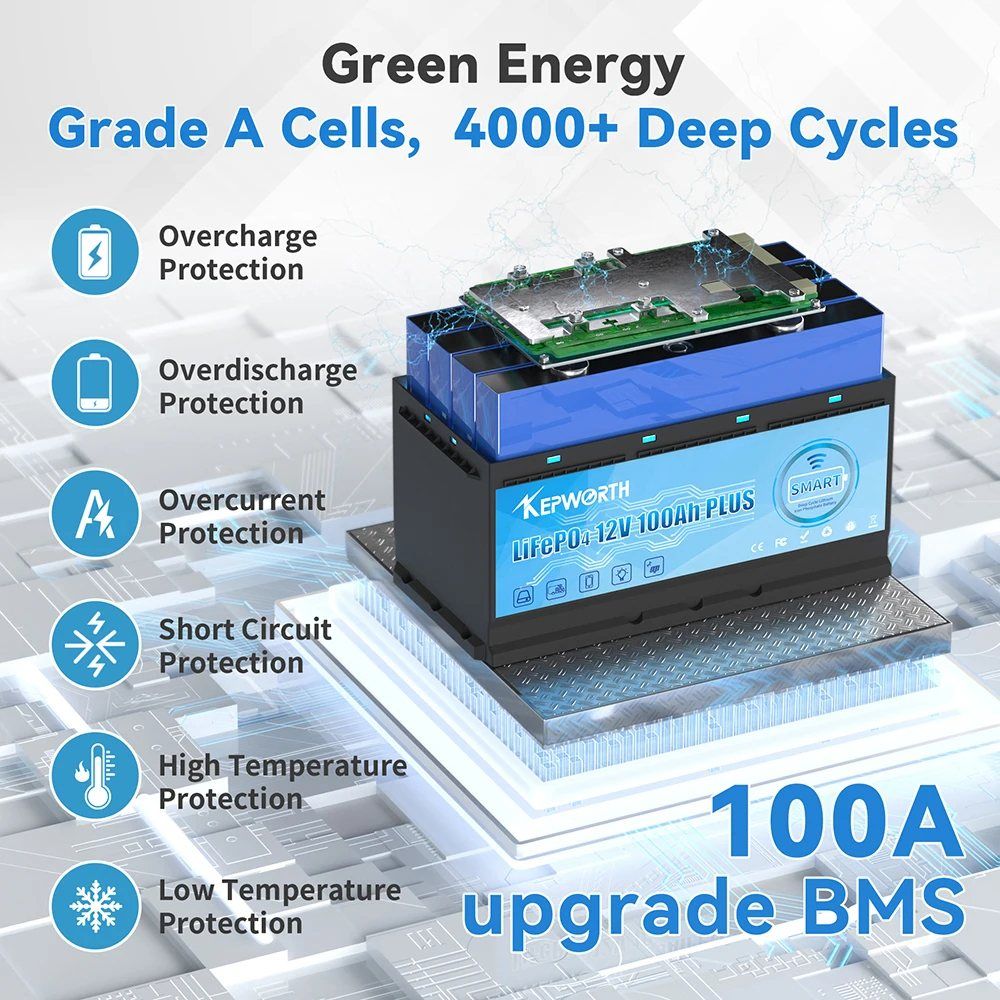 Акумулятор Kepworth LiFePO4 12V/100AH (1280W*h), Smart BMS, Bluetooth APP (літій-залізо-фосфатний акумулятор для ДБЖ (UPS)) — фото 6