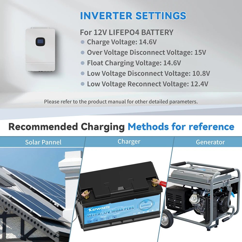 Акумулятор Kepworth LiFePO4 12V/100AH (1280W*h), Smart BMS, Bluetooth APP (літій-залізо-фосфатний акумулятор для ДБЖ (UPS)) — фото 7