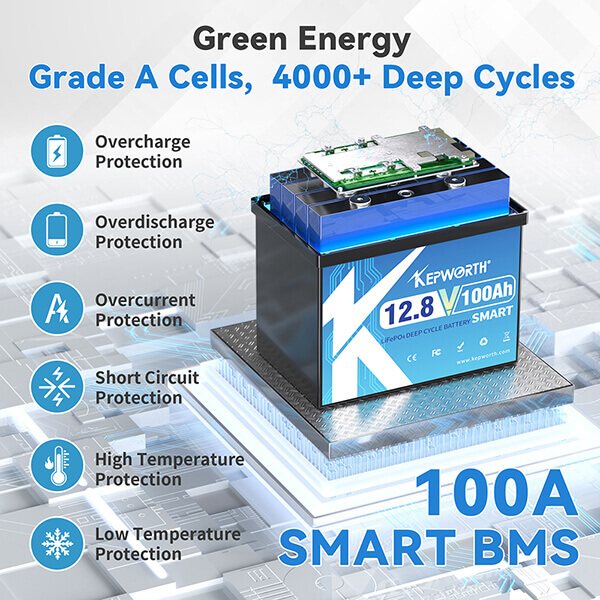 Акумулятор Kepworth LiFePO4 Mini 12V/100AH (1280W*h), Smart BMS, Bluetooth APP (літій-залізо-фосфатний акумулятор для ДБЖ (UPS)) — фото 5