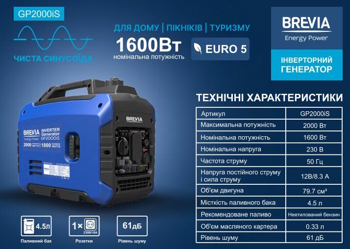 Генератор інверторний бензиновий BREVIA GP2000iS — фото 6