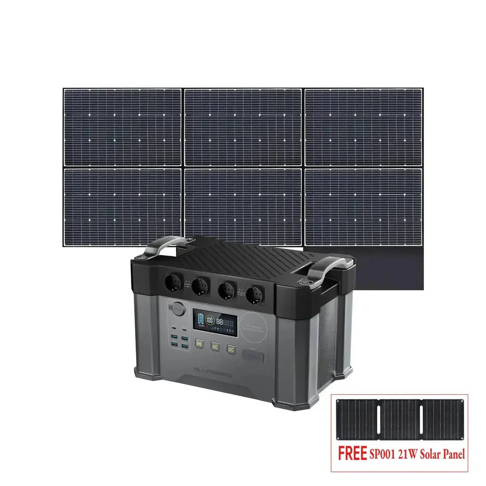 ALLPOWERS S2000 Pro Портативна зарядна станція 2400W 1451Wh (вживаний) — фото 8