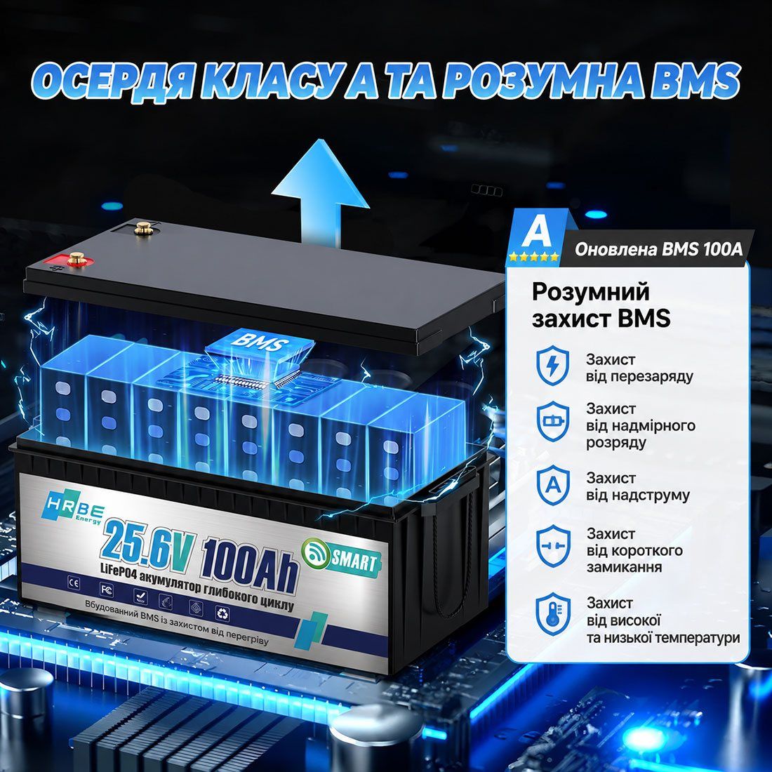 Акумулятор HRBEEnergy LiFePO4 24V/100AH (2560W*h), Smart BMS, Bluetooth APP, (літій-залізо-фосфатний акумулятор для ДБЖ (UPS)) 522 мм — фото 3