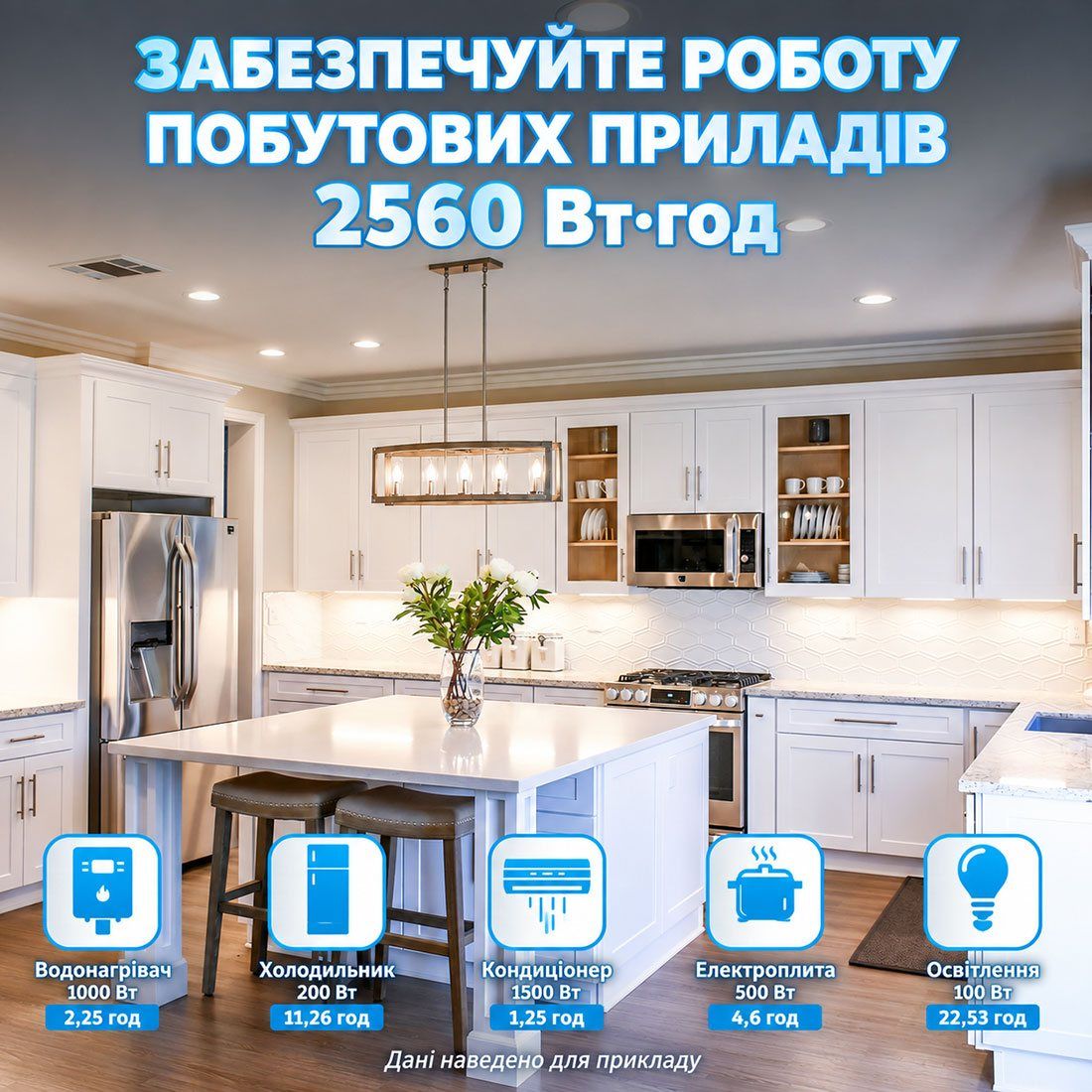 Акумулятор HRBEEnergy LiFePO4 24V/100AH (2560W*h), Smart BMS, Bluetooth APP, (літій-залізо-фосфатний акумулятор для ДБЖ (UPS)) 522 мм — фото 6