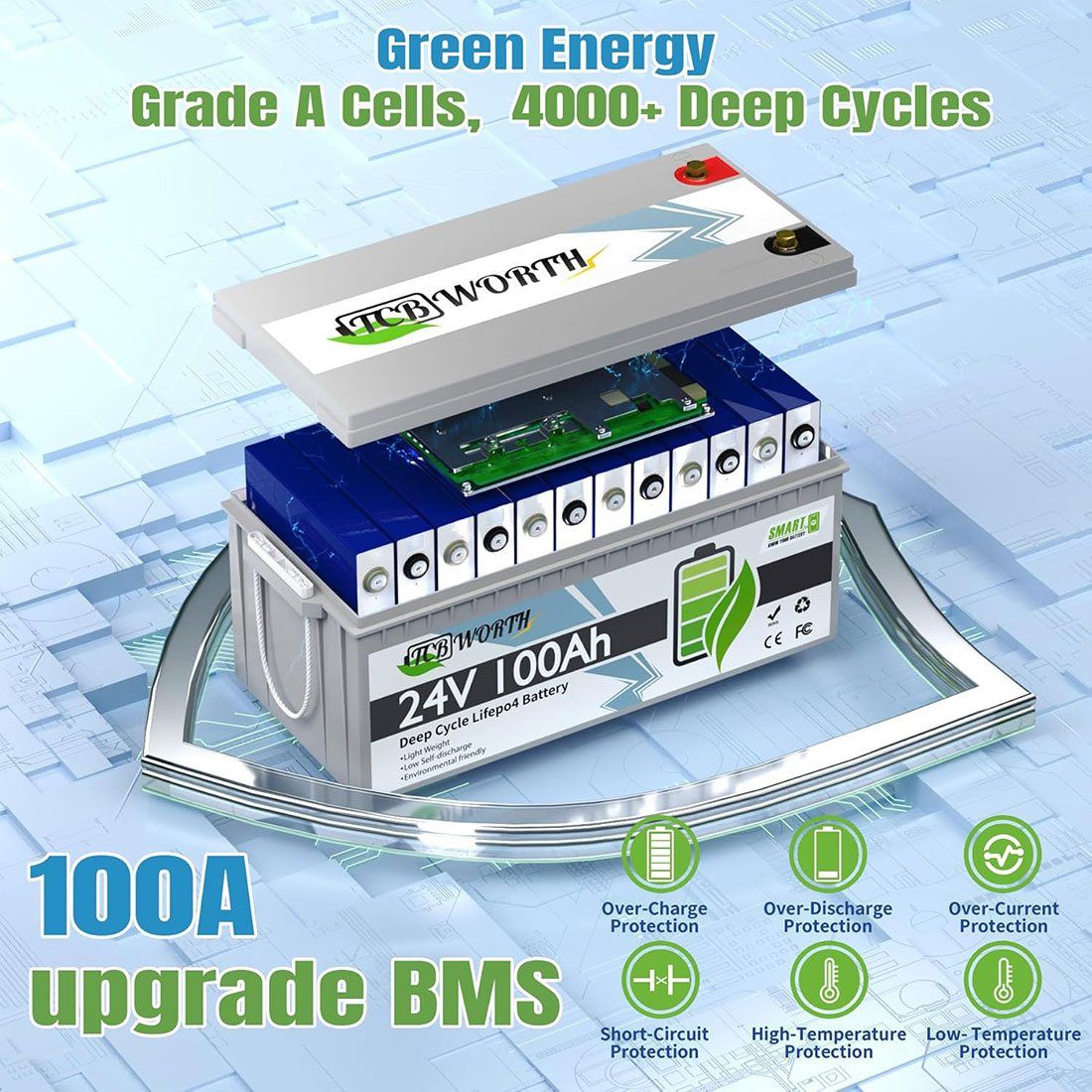 Акумулятор TCBWorth LiFePO4 24V/100AH (2560W*h), Smart BMS, Bluetooth APP (літій-залізо-фосфатний акумулятор для ДБЖ (UPS)) — фото 5