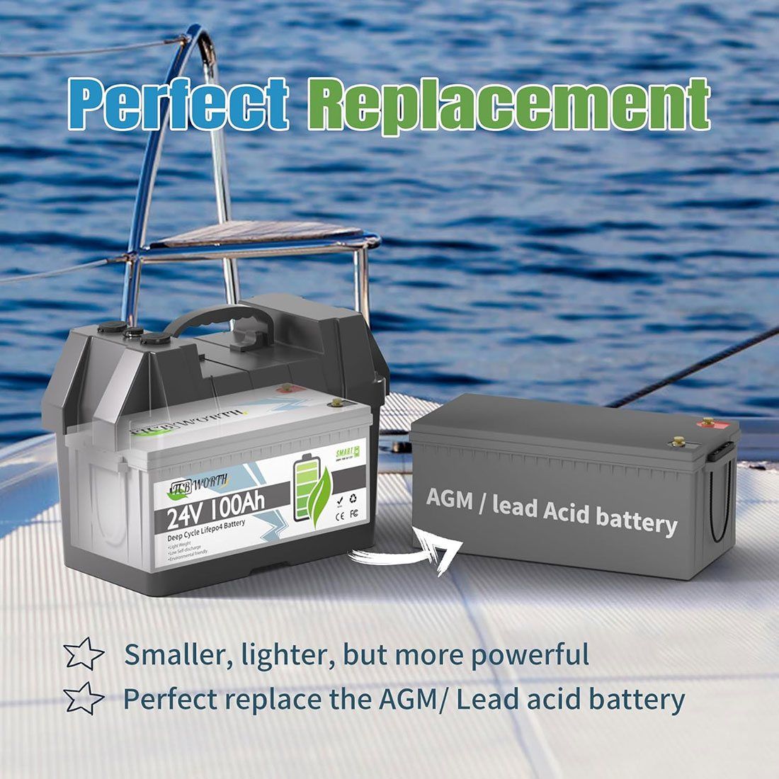 Акумулятор TCBWorth LiFePO4 24V/100AH (2560W*h), Smart BMS, Bluetooth APP (літій-залізо-фосфатний акумулятор для ДБЖ (UPS)) — фото 6
