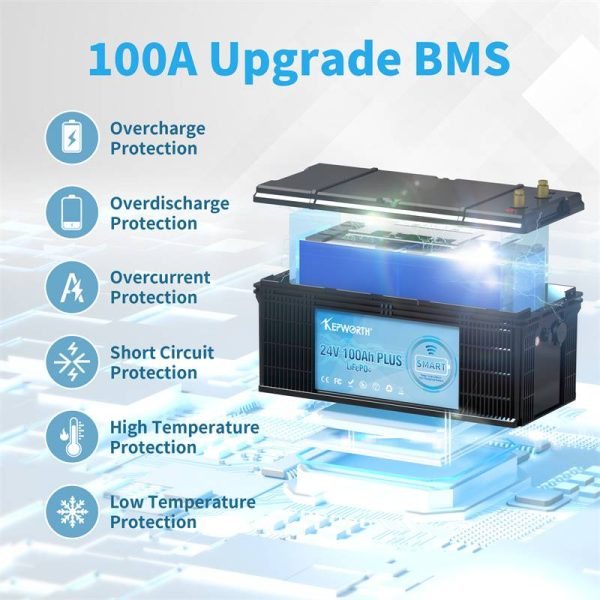 Акумулятор Kepworth LiFePO4 24V/100AH (2560W*h), Smart BMS,Bluetooth APP (літій-залізо-фосфатний акумулятор для ДБЖ (UPS)) — фото 5