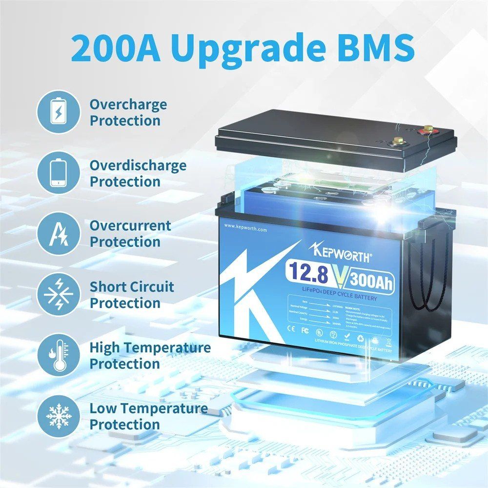Акумулятор Kepworth LiFePO4 12V/300AH, 3840W*h (літій-залізо-фосфатний акумулятор для ДБЖ (UPS)) — фото 4
