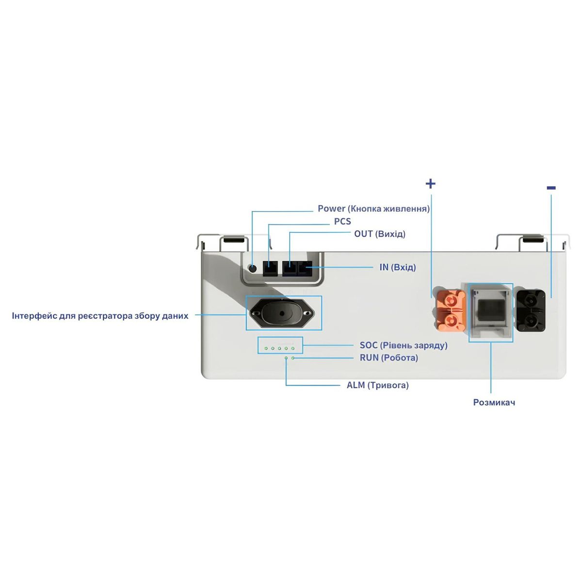 Акумулятор Deye SE-F5 Pro-C LiFePO4 51.2V/100AH, 5120 W*h (з дисплеєм) (літій-залізо-фосфатний акумулятор для ДБЖ (UPS) — фото 2