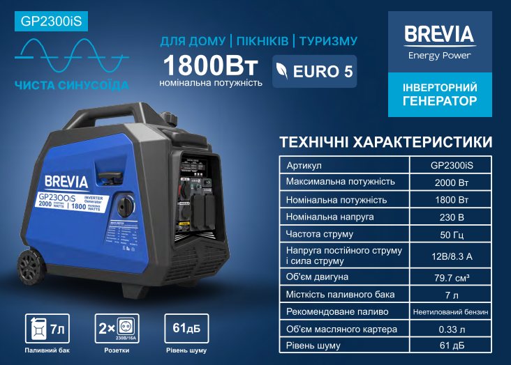 Генератор інверторний бензиновий BREVIA GP2300iS — фото 3