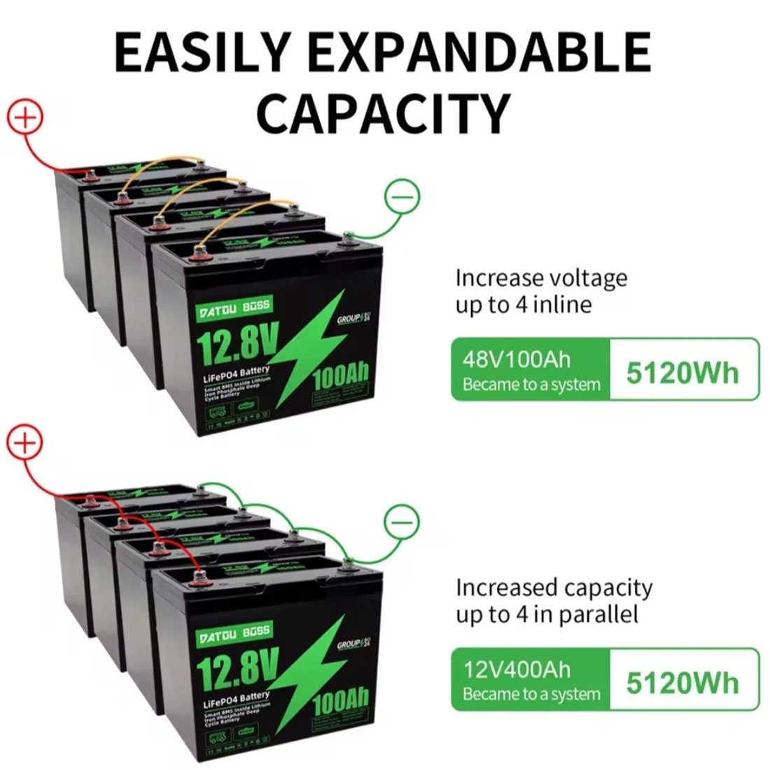 Акумулятор DATOU BOSS LiFePO4 12V/100AH (1280W*h) (літій-залізо-фосфатний акумулятор для ДБЖ (UPS)) — фото 7
