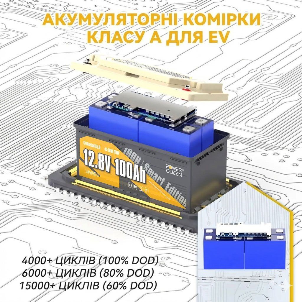 Акумулятор Power Queen LiFePO4 12V/100Ah (1280Wh) Smart BMS, Bluetooth APP (літій-залізо-фосфатний акумулятор для ДБЖ (UPS)) — фото 4
