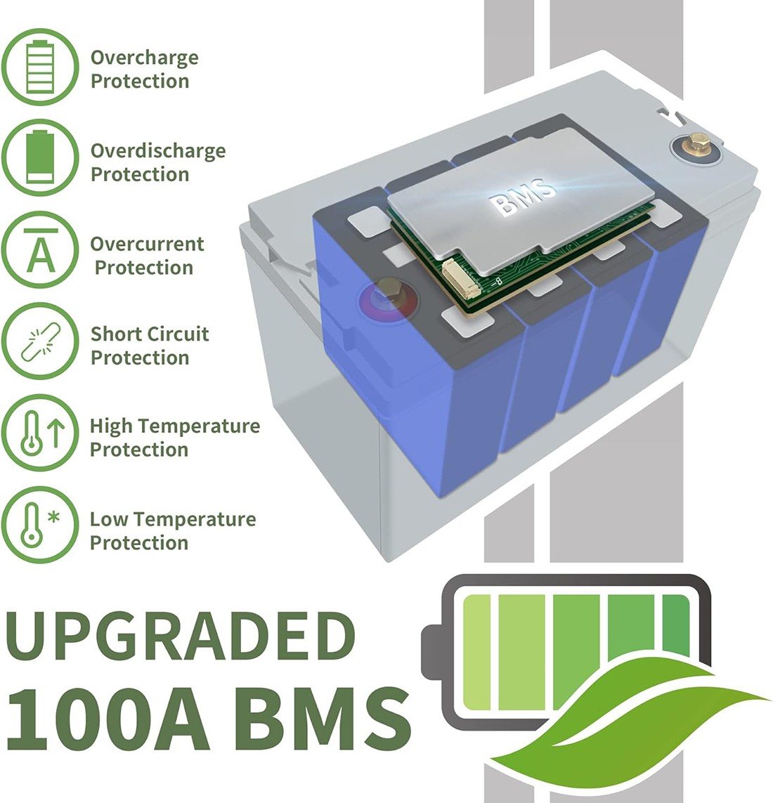 Акумулятор TCBWorth LiFePO4 12V/100AH, 1280W*h, 100A (літій-залізо-фосфатний акумулятор для ДБЖ (UPS)) — фото 3