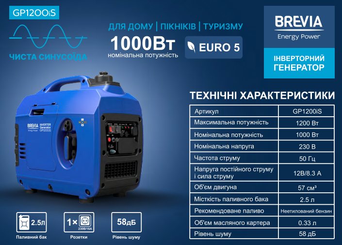 Генератор інверторний бензиновий BREVIA GP1200iS — фото 7