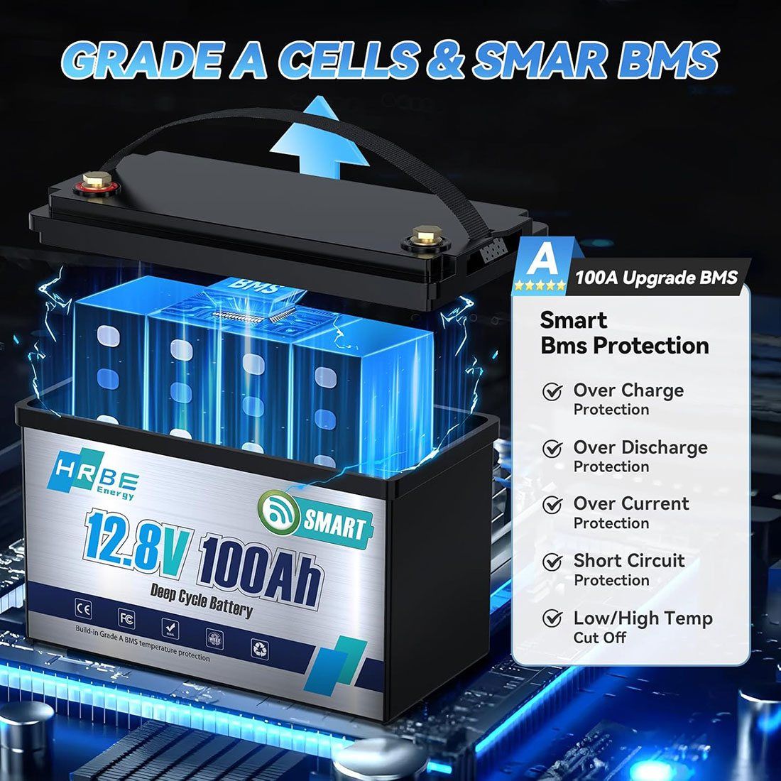 Акумулятор HRBEEnergy LiFePO4 12V/100AH (1280W*h), Smart BMS, Bluetooth APP, (літій-залізо-фосфатний акумулятор для ДБЖ (UPS)) — фото 3