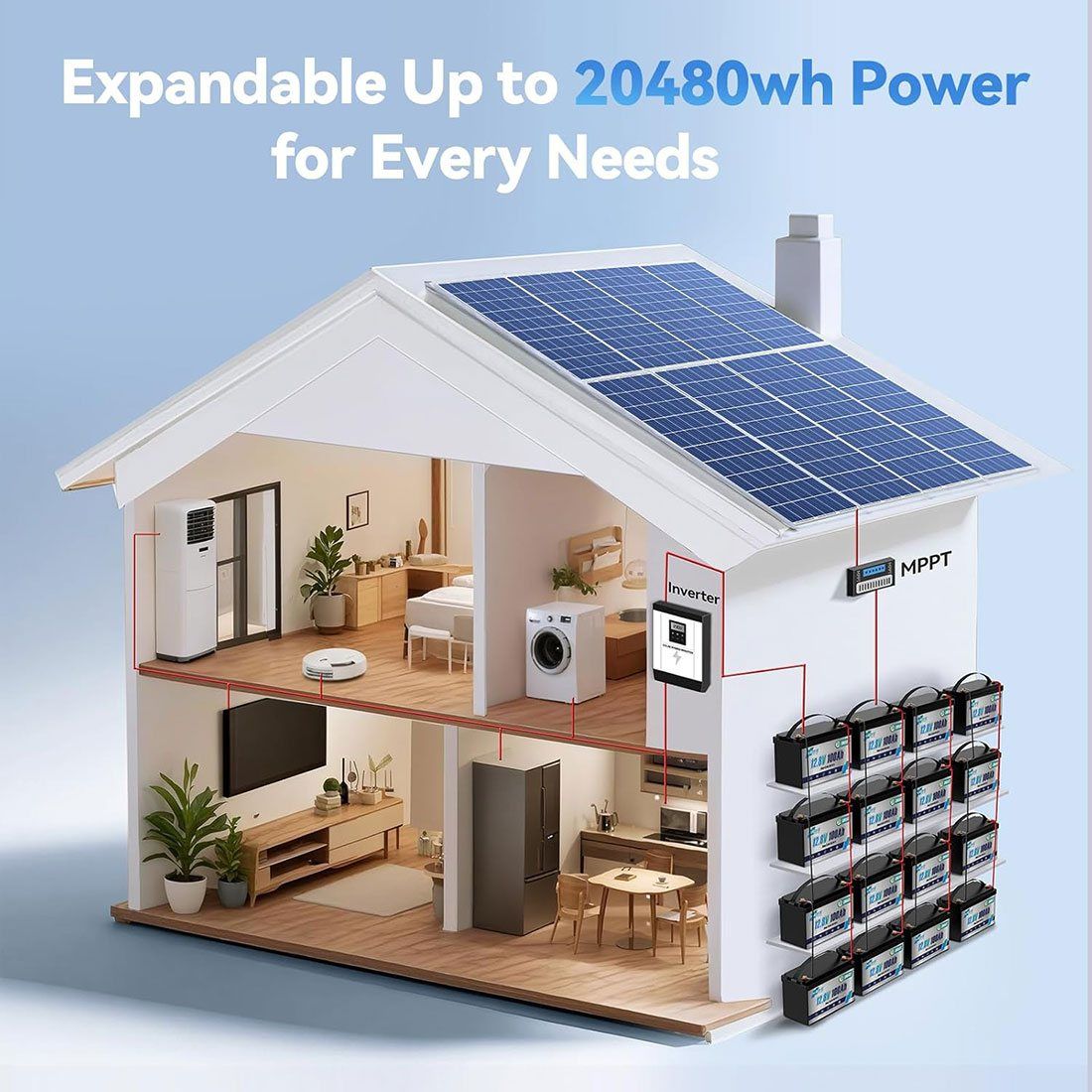 Акумулятор HRBEEnergy LiFePO4 12V/100AH (1280W*h), Smart BMS, Bluetooth APP, (літій-залізо-фосфатний акумулятор для ДБЖ (UPS)) — фото 5