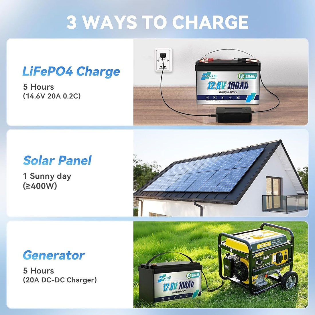 Акумулятор HRBEEnergy LiFePO4 12V/100AH (1280W*h), Smart BMS, Bluetooth APP, (літій-залізо-фосфатний акумулятор для ДБЖ (UPS)) — фото 7