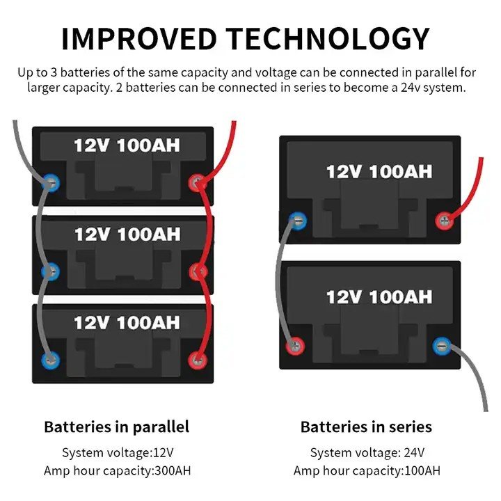 Акумулятор Dipower LiFePO4 12V/100AH (1280W*h), Smart BMS, Bluetooth APP (літій-залізо-фосфатний акумулятор для ДБЖ (UPS)) — фото 4