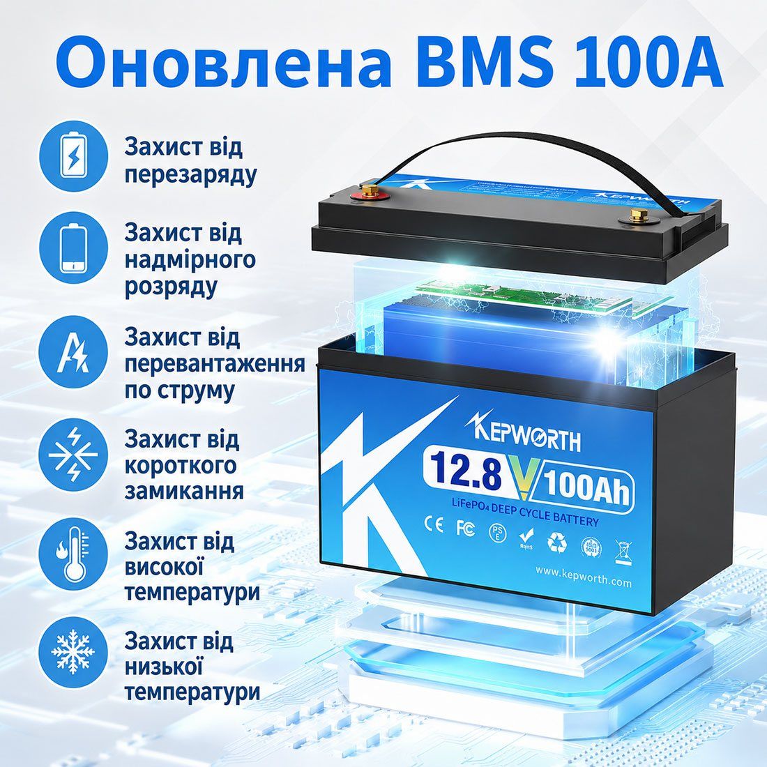 Акумулятор Kepworth LiFePO4 12V/100AH (1280W*h) (33,2х17,65х22 см, для будинку, котла, сонячних батарей) — фото 4