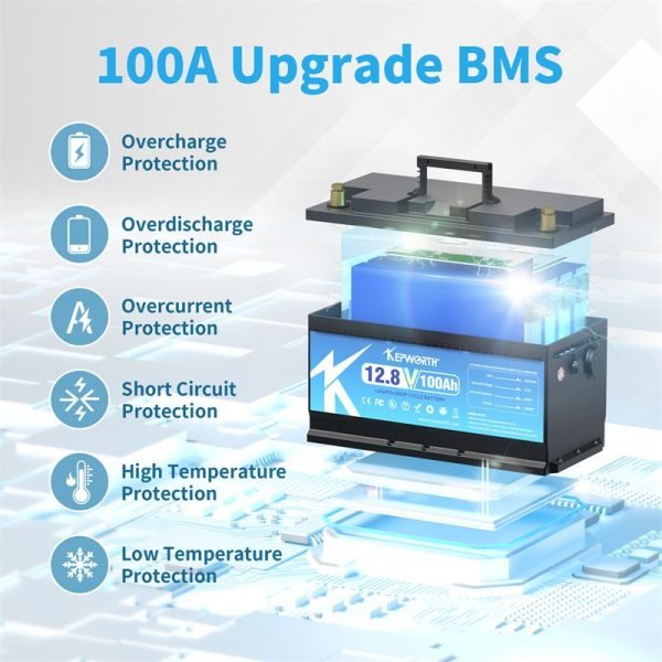 Акумулятор Kepworth LiFePO4 12V/100AH (1280W*h) (літій-залізо-фосфатний акумулятор для ДБЖ (UPS)) — фото 3