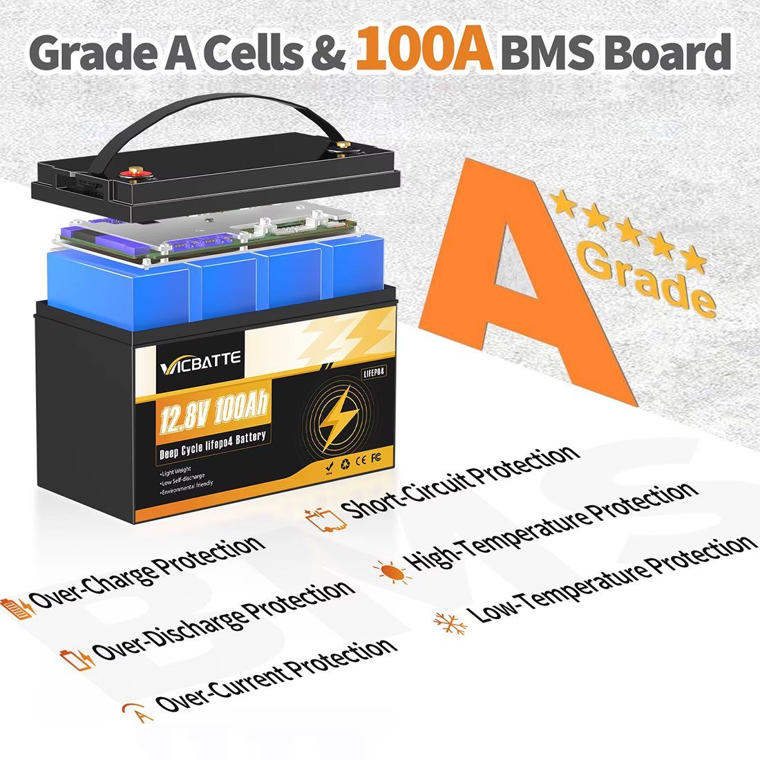 Акумулятор VICBATTE LiFePO4 12.8V/100AH, 1280W*h (літій-залізо-фосфатний акумулятор для ДБЖ (UPS)) — фото 2
