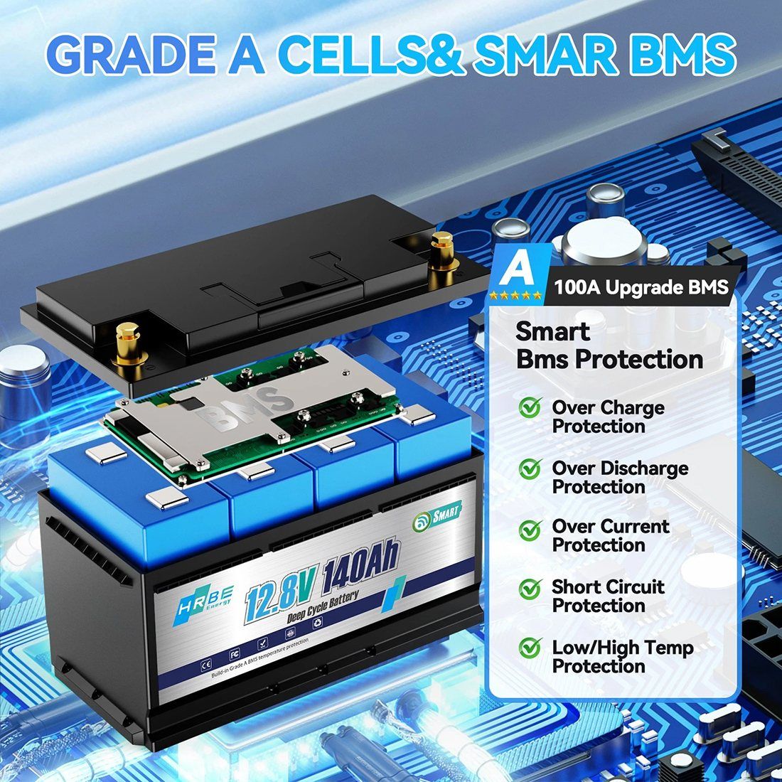 Акумулятор HRBEEnergy LiFePO4 12V/140AH (1792W*h), Smart BMS, Bluetooth APP, (літій-залізо-фосфатний акумулятор для ДБЖ (UPS)) — фото 4
