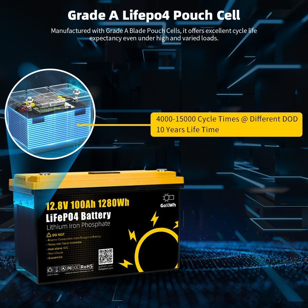 Акумулятор GoKwt LiFePO4 12V/100AH (1280W*h), з дисплеєм (літій-залізо-фосфатний акумулятор для ДБЖ (UPS)) — фото 7