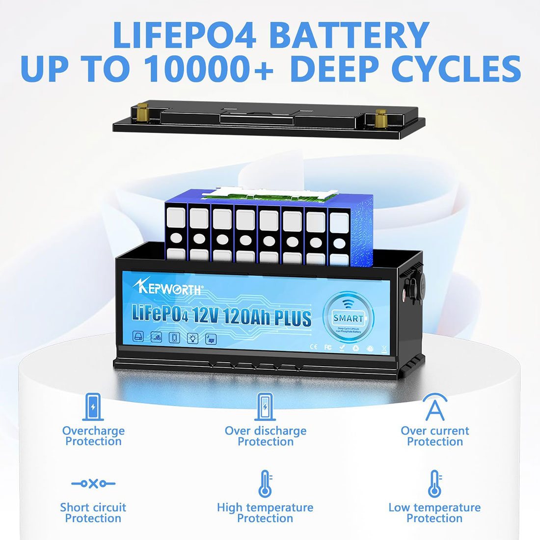 Акумулятор Kepworth LiFePO4 12V/120AH (1536W*h), Smart BMS, Bluetooth APP (літій-залізо-фосфатний акумулятор для ДБЖ (UPS)) — фото 8