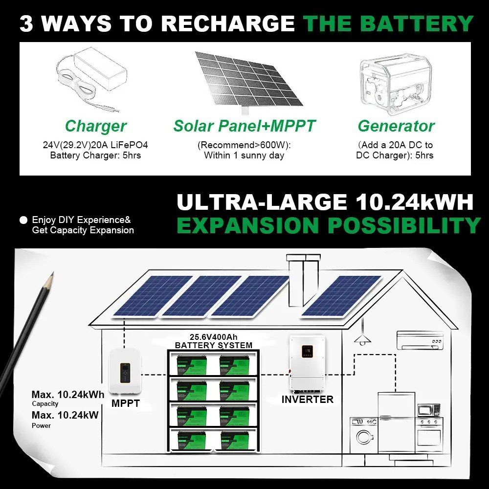 Акумулятор Kaimeiwei LiFePO4 12V/100AH, 1280W*h, 50A/100А (літій-залізо-фосфатний акумулятор для ДБЖ (UPS)) — фото 6