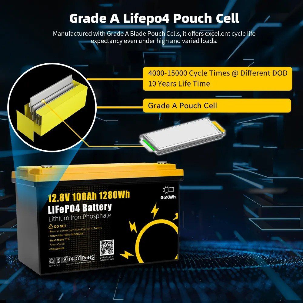 Акумулятор GoKwt LiFePO4 12V/100AH (1280W*h), Smart BMS, Bluetooth APP (літій-залізо-фосфатний акумулятор для ДБЖ (UPS)) — фото 2