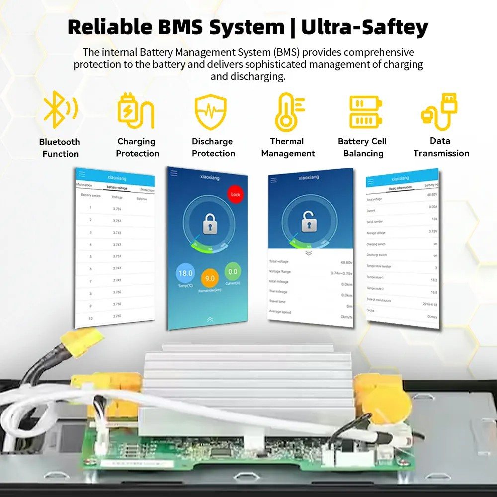 Акумулятор GoKwt LiFePO4 12V/100AH (1280W*h), Smart BMS, Bluetooth APP (літій-залізо-фосфатний акумулятор для ДБЖ (UPS)) — фото 4