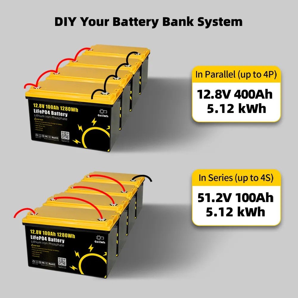 Акумулятор GoKwt LiFePO4 12V/100AH (1280W*h), Smart BMS, Bluetooth APP (літій-залізо-фосфатний акумулятор для ДБЖ (UPS)) — фото 5