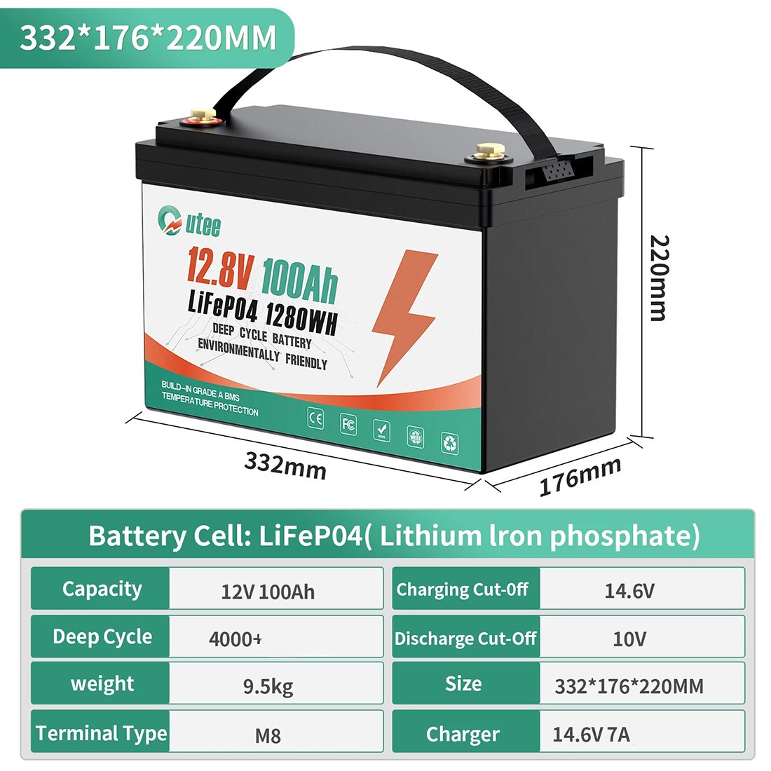 Акумулятор Outee LiFePO4 12.8V/100AH (1280W*h) (літій-залізо-фосфатний акумулятор для ДБЖ (UPS)) — фото 6