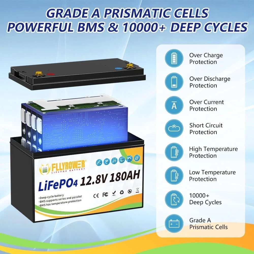 Акумулятор FLLYROWER LiFePO4 12V/180AH, 2304W*h (літій-залізо-фосфатний акумулятор для ДБЖ (UPS)) — фото 6