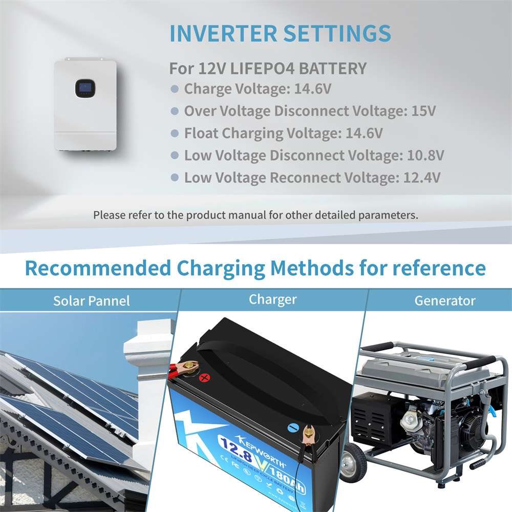 Акумулятор Kepworth LiFePO4 12V/180AH (2160W*h) (літій-залізо-фосфатний акумулятор для ДБЖ (UPS)) — фото 4