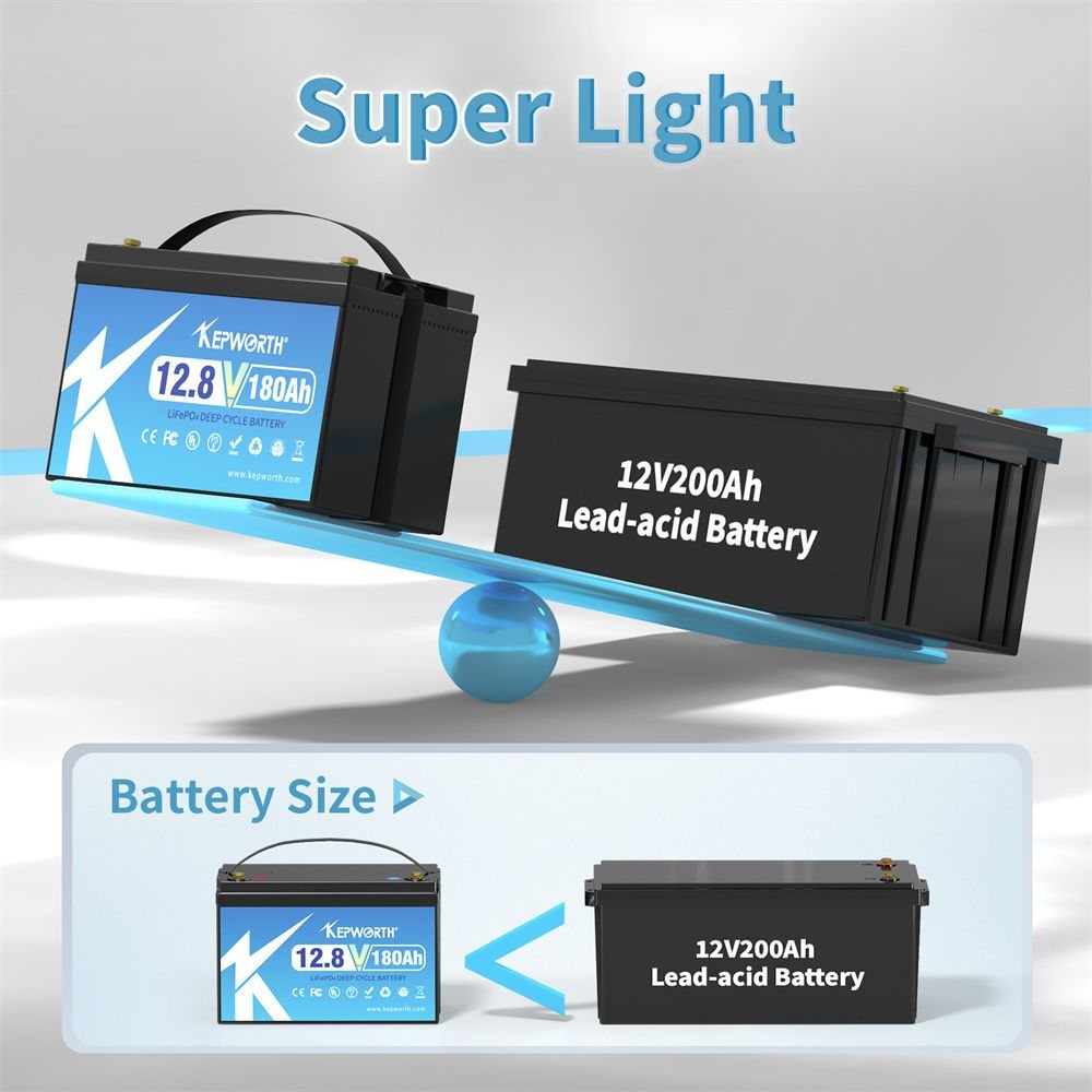 Акумулятор Kepworth LiFePO4 12V/180AH (2160W*h) (літій-залізо-фосфатний акумулятор для ДБЖ (UPS)) — фото 6